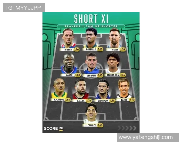 天下足球十大球星身高排名揭秘 谁是足坛最具身高优势的明星球员